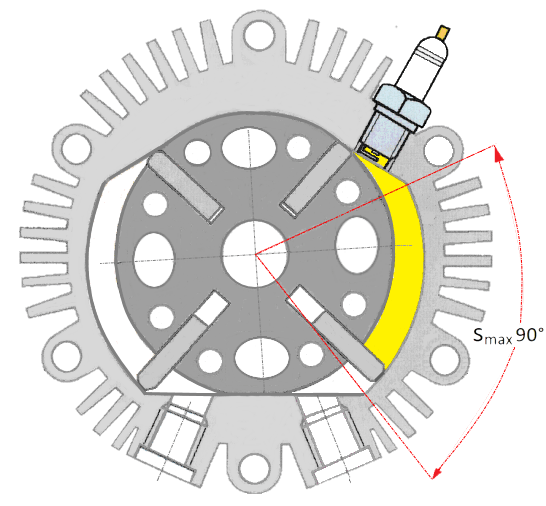 Drehkolbenmotor